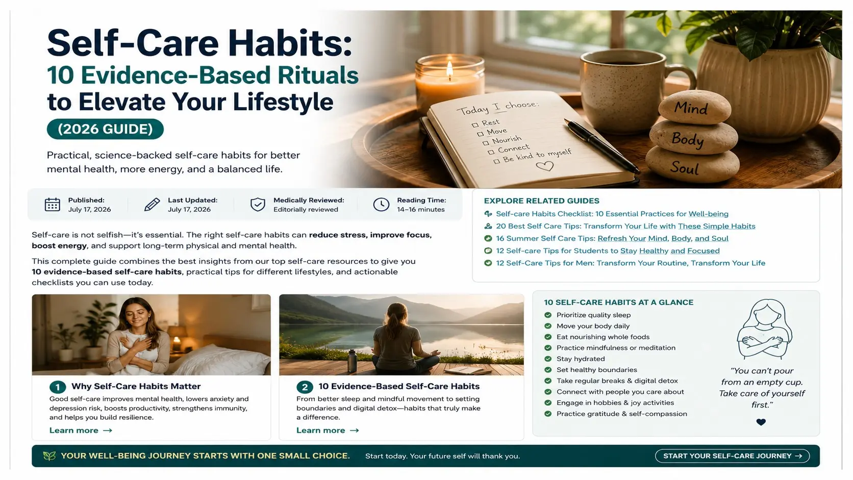 Self-care habits guide with journal, candle, tea, plants, and a calm wellness checklist.