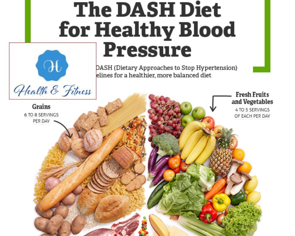 The DASH diet is the one that's best for your heart.