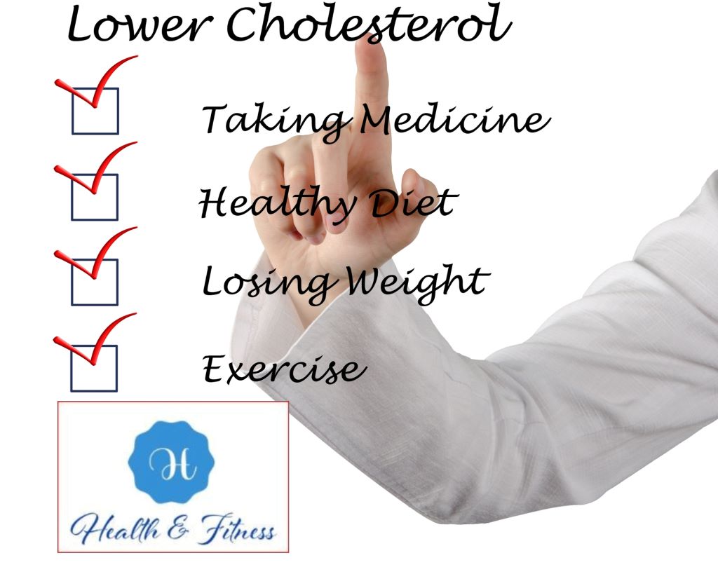stress manage cholesterol | Tips for Managing Cholesterol