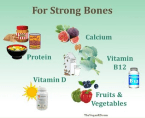 Getting Enough for Strong Bones
