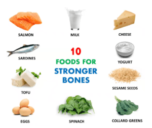Getting Enough for Strong Bones 