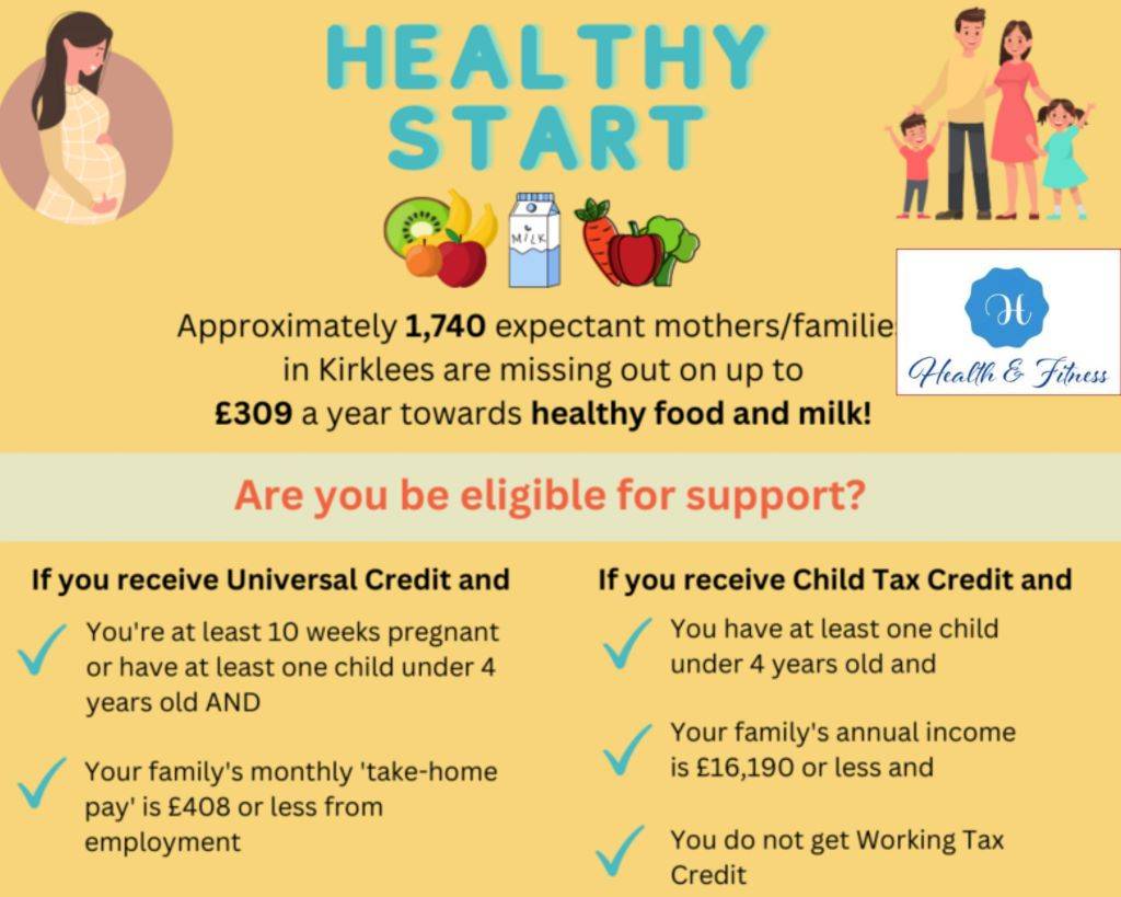 Eligibility for Healthy Start Vouchers