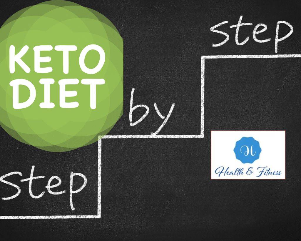 Getting Started with the Free Keto Diet Plan NHS A Step-by-Step Guide