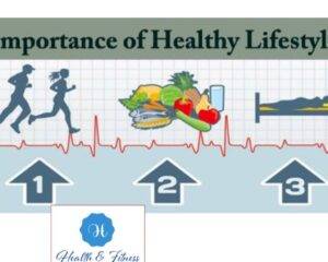 Lifestyle Fitness and the Importance of a healthy lifestyle