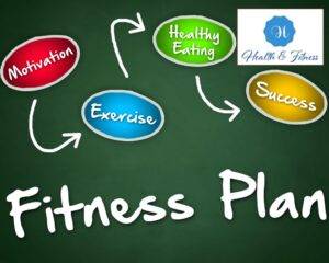 Start with a plan to achieve Ten Health and Fitness