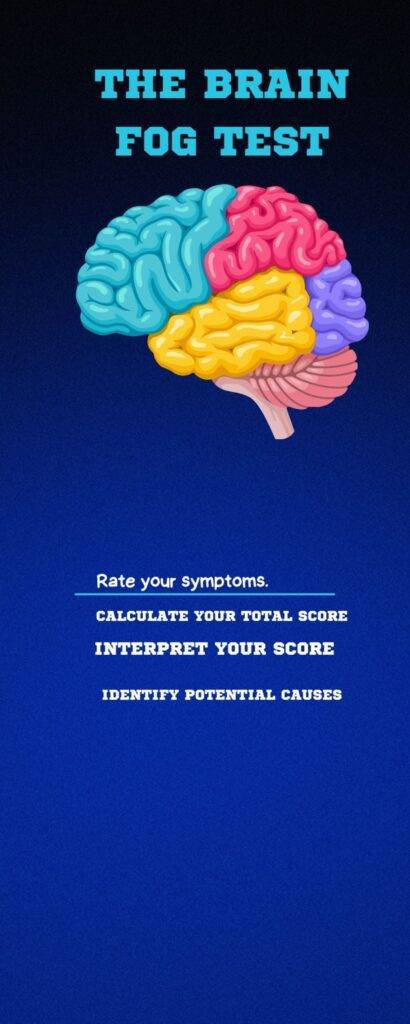 Steps for The Brain Fog Test