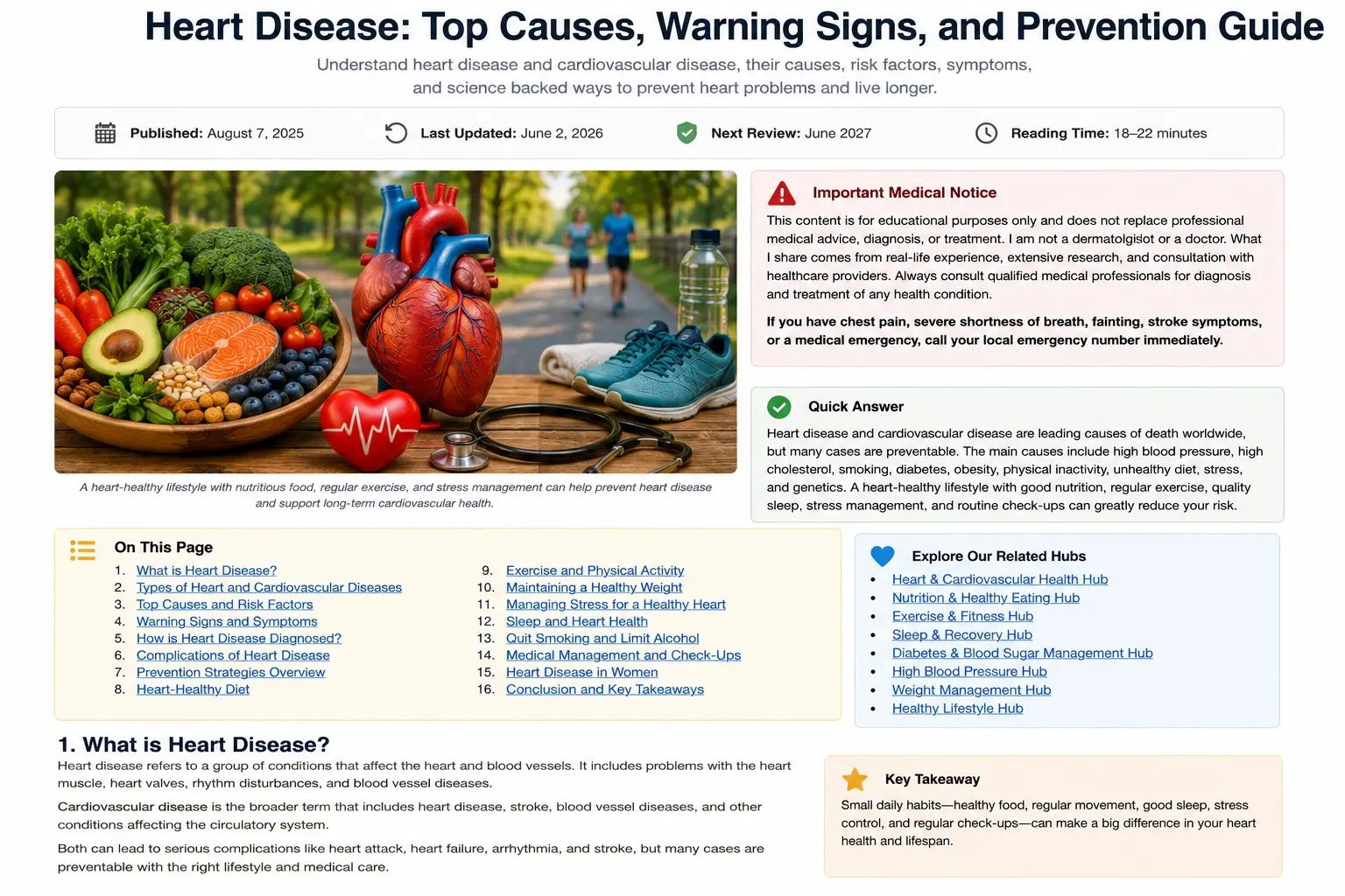 Heart Disease - Adult checking blood pressure beside heart healthy foods and walking shoes, showing heart disease prevention and cardiovascular risk control