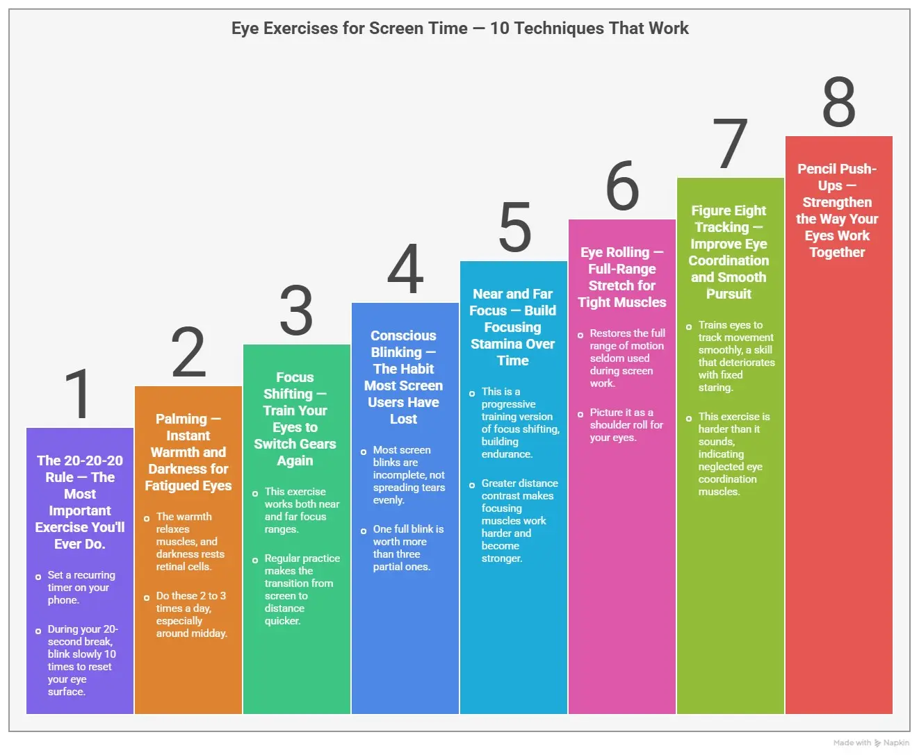 Eye Exercises for Screen Time — 10 Techniques That Work