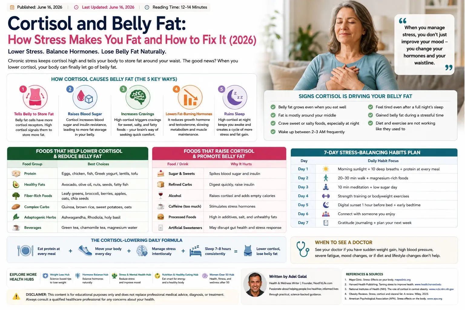 cortisol-and-belly-fat - Adult around age 50 using slow breathing beside walking shoes, light dumbbells, a balanced meal, water, and a sleep journal for stress and weight care